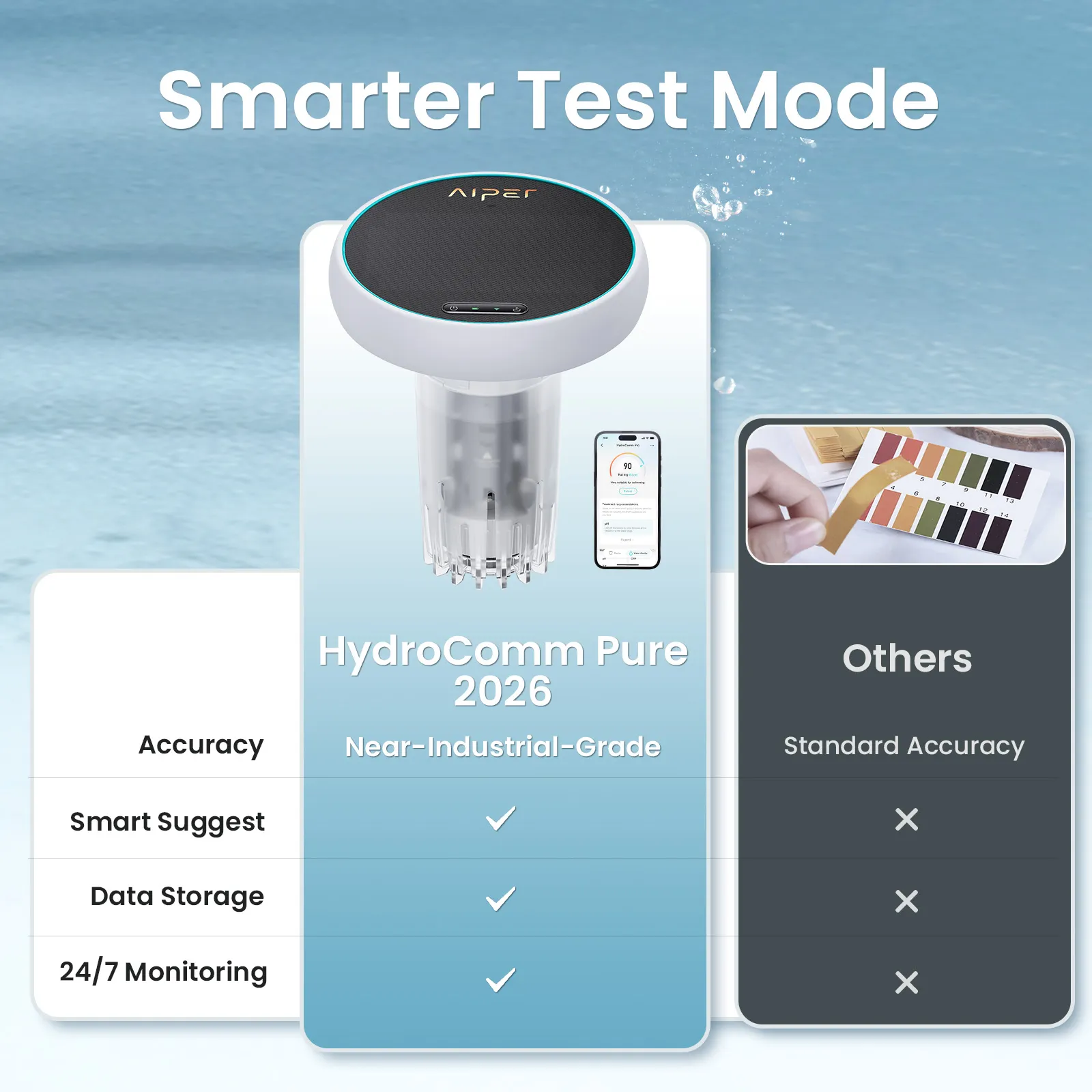 Aiper HydroComm Pure 2026 smart pool monitor with underwater communication and Wi-Fi